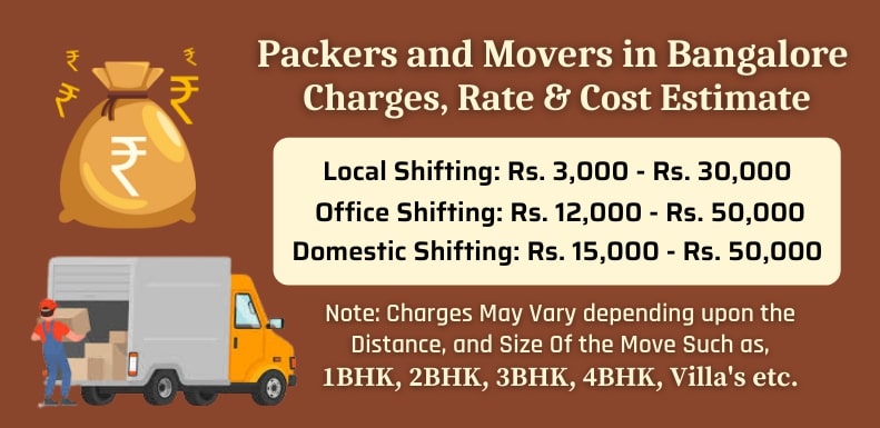 packers and Movers Bangalore rate list